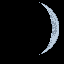 Forecast icon Forecast icon