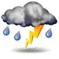 Forecast icon Forecast icon